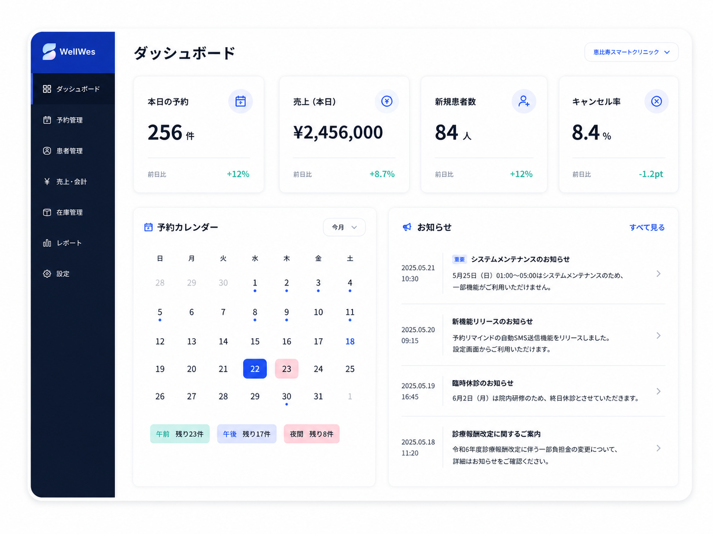 ダッシュボード